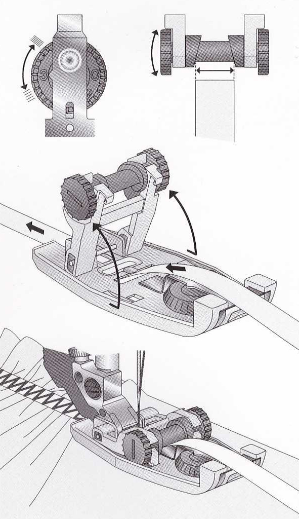 Pfaff Gummibandannähfuss für IDT-System Nähfuss 820545096